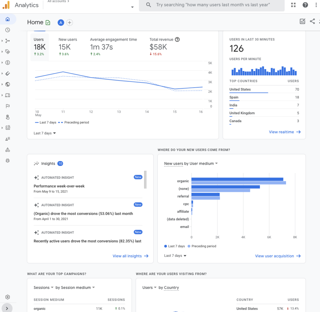 relatorios do google analytics 4 Google Analytics 4 (GA4) | Guia completo 2021 | relatorios do google analytics 4